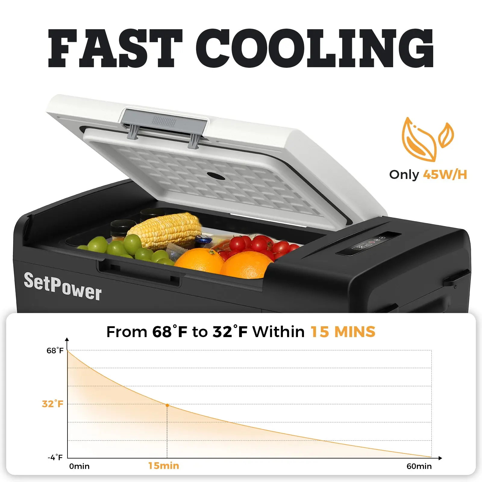 Setpower MC15 12 Volt Car Cooler Electric Cooler for Camper 15.8Qt Black - Image 3