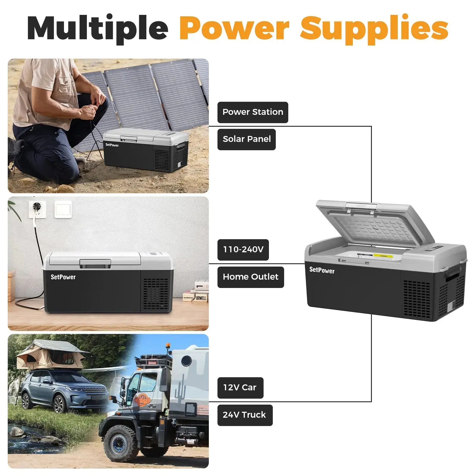 Setpower FC15 Portable Refrigerator Freezer Car Refrigerator 15.8Qt - Image 8