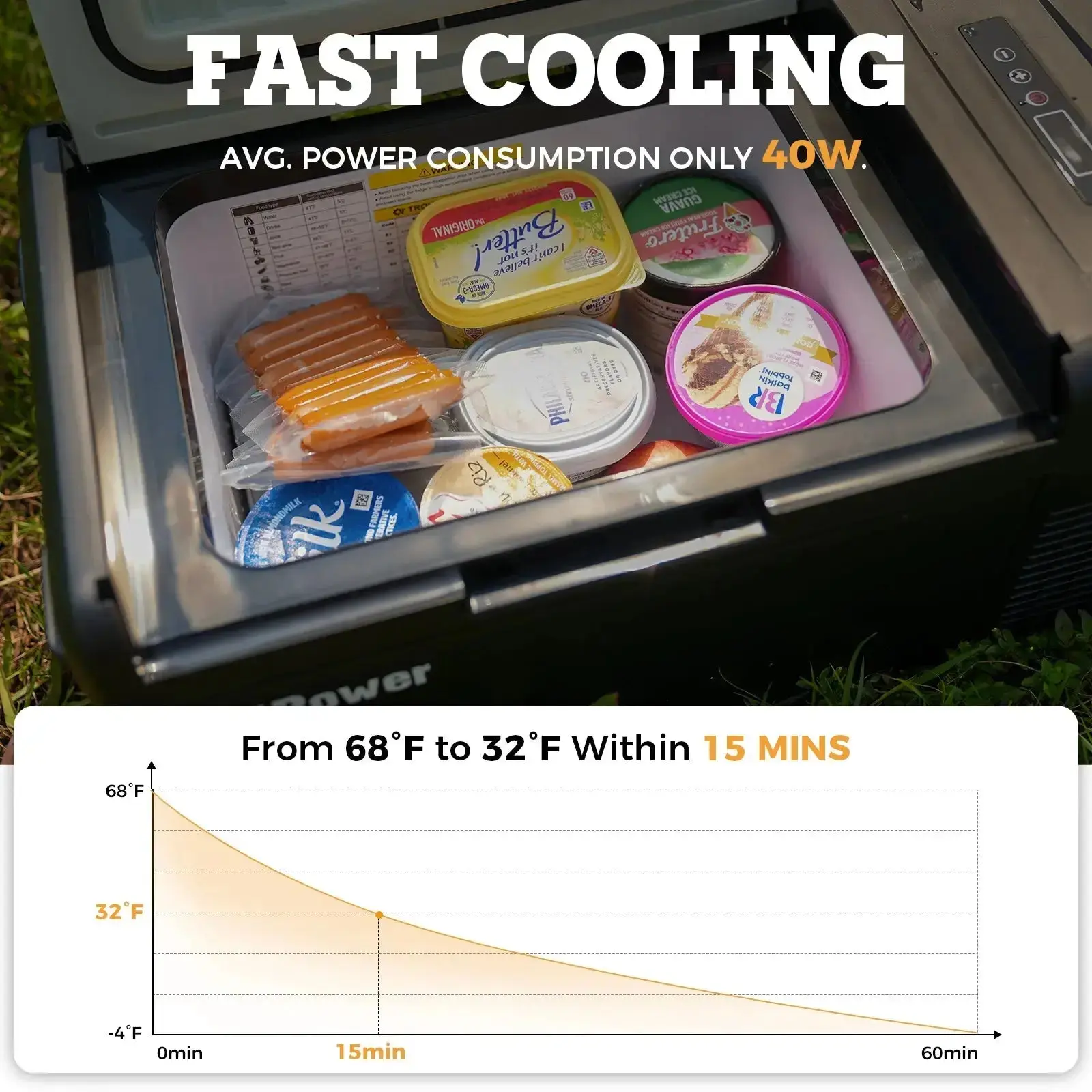 Setpower MC20 Electric Cooler for Car or Camping with Slider Battery 21QT - Image 4