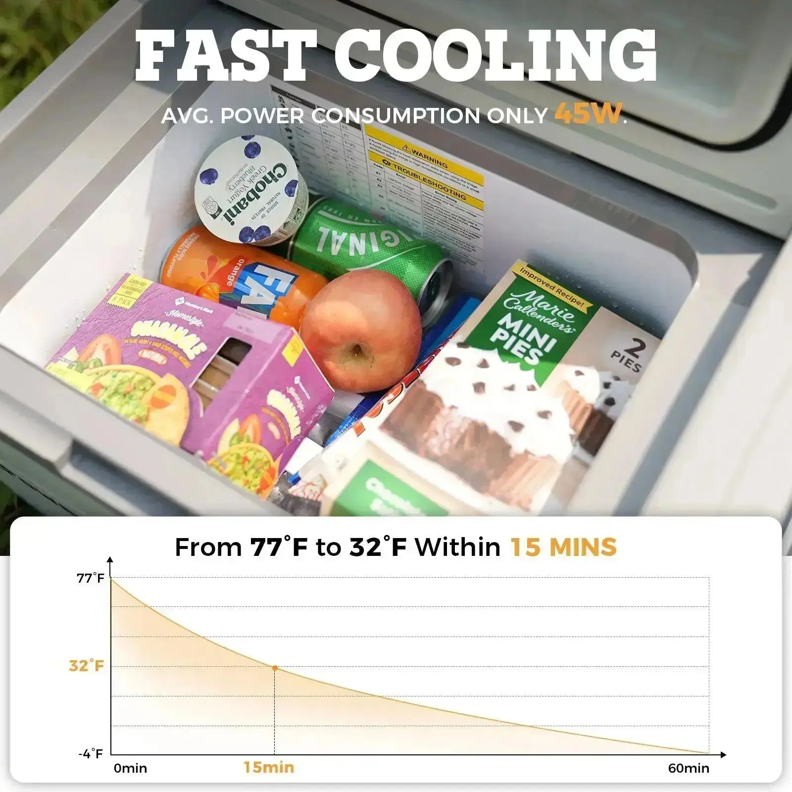 Setpower MC20 12 Volt Fridge Electric Cooler for Car or Camping 21Qt - Image 5