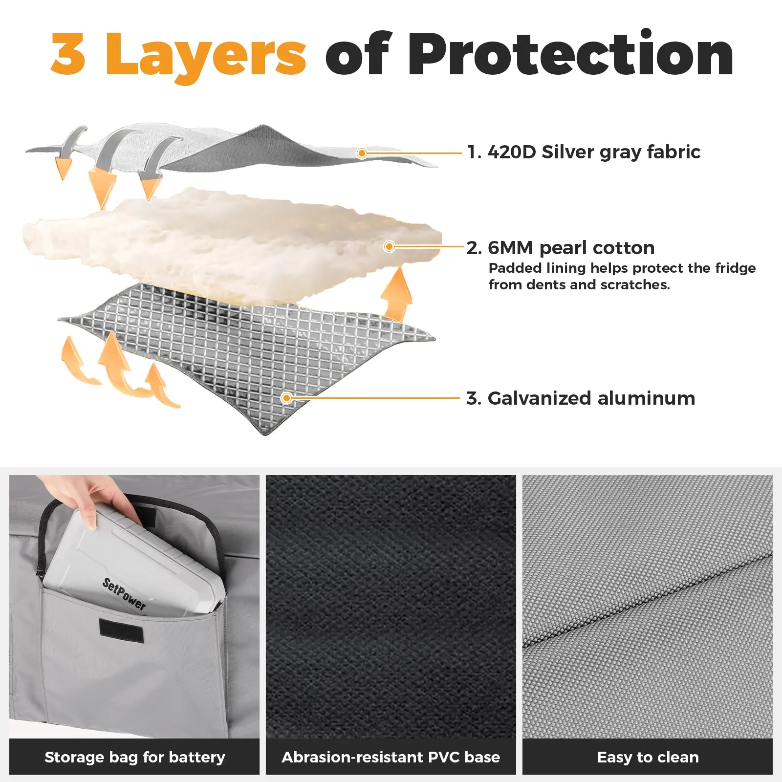 Setpower Insulated Protective Cover For RF20 25 12 Volt Freezer - Image 6