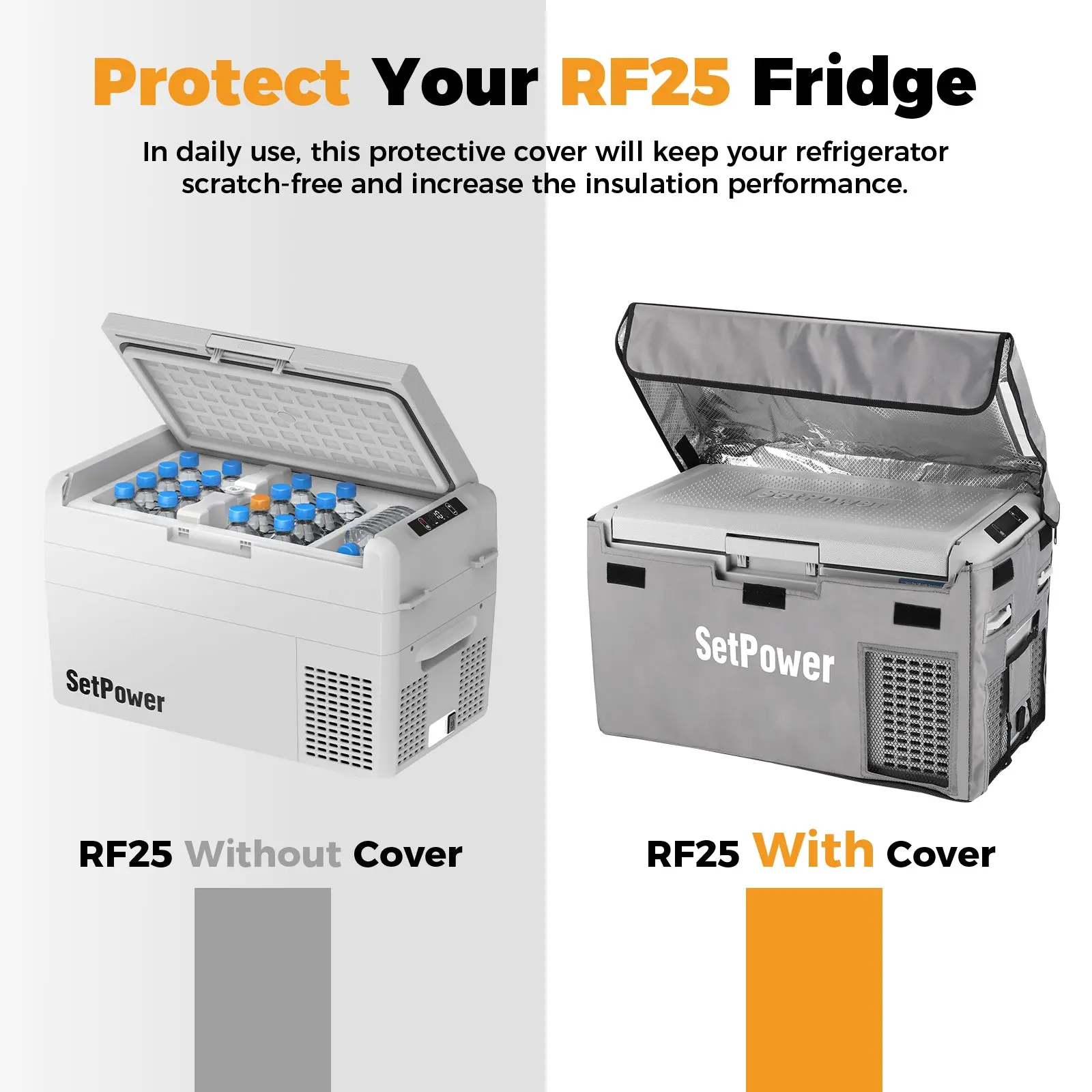 Setpower Insulated Protective Cover For RF20 25 12 Volt Freezer - Image 8