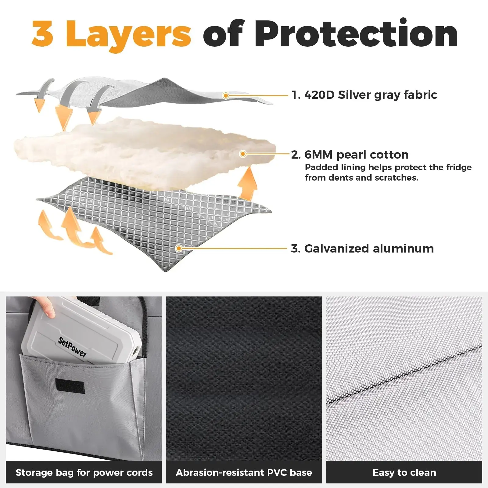Setpower Insulated Protective Cover For Setpower PT30 RF30 Fridge Freezer - Image 6