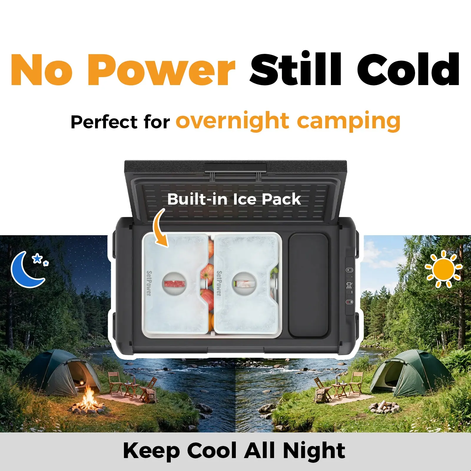 $16.99 Only-Upgrade Setpower ICE PACK For RF20/25 Car Refrigerator - Image 3